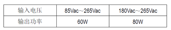 SM7650_無(wú)頻閃LED恒流IC_無(wú)頻閃LED驅(qū)動(dòng)芯片