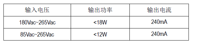 SM7352PC_LED恒流照明IC_LED非隔離恒流芯片