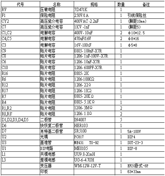 ME8105D8G _電源PWM控制器芯片