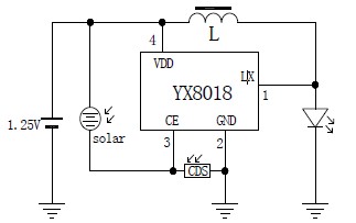 YX8018_LED太陽(yáng)能草坪燈控制器廠家