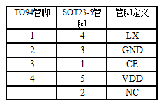 YX8018_LED太陽(yáng)能草坪燈控制器廠家