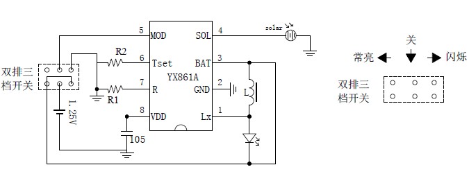 1.25V 驅(qū)動紅和黃光