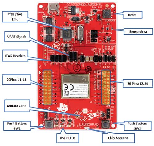 Texas Instruments CC3200 LaunchPad XL 評估板圖片