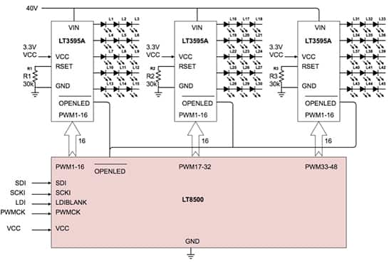 Linear Technology 的 LT8500 原理圖