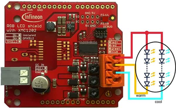 Infineon 擴(kuò)展板驅(qū)動(dòng)可調(diào)白光 LED 的圖片