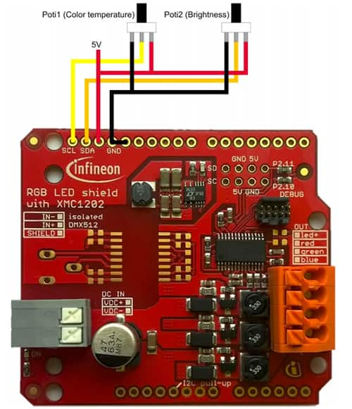 Infineon RGB LED 擴(kuò)展板引腳布局圖片